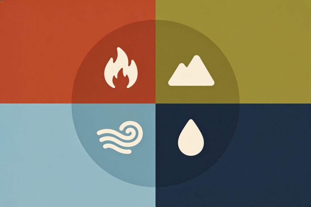 Símbolos de fogo, terra, ar e água em quatro quadrantes, ilustração flat