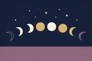 Fases da lua em arco sobre fundo azul-marinho, ilustração flat